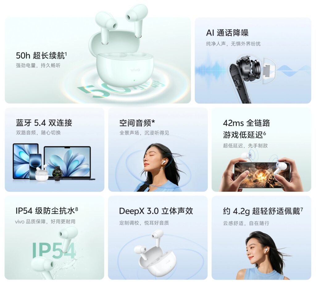 Baterai 50 Jam Jadi Andalan Vivo TWS 5i, Peredam Bising AI-Nya Juga Turun Harga