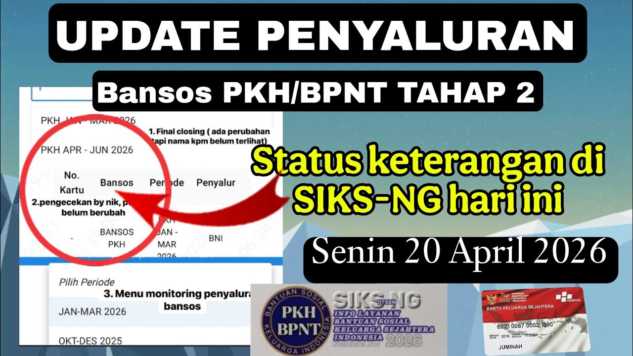 Pencairan PKH Dan BPNT Tahap 2 Dimulai April 2026, Basis Data Penerima Dipercepat