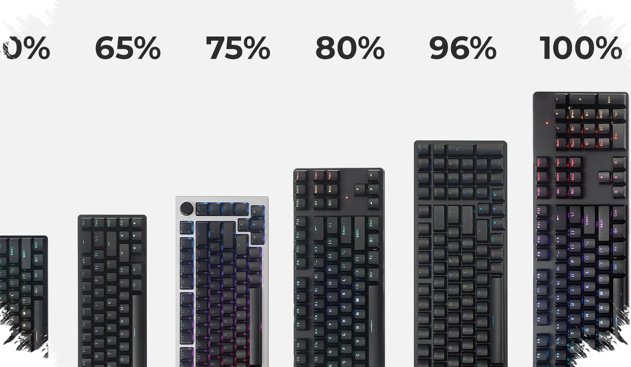 Panduan Memilih Keyboard Mechanical, Agar Nyaman Dipakai dan Tidak Salah Beli