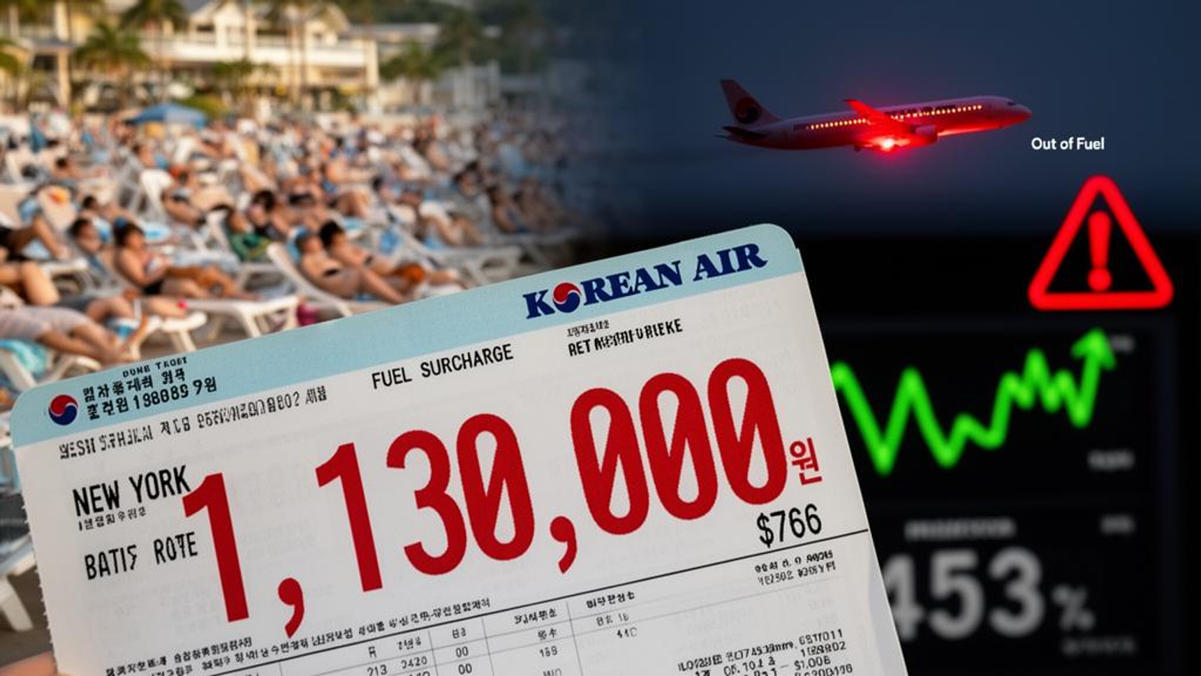 Mulai 13 Mei 2026, Maskapai Domestik Bisa Kenakan Biaya Tambahan Saat Avtur Naik