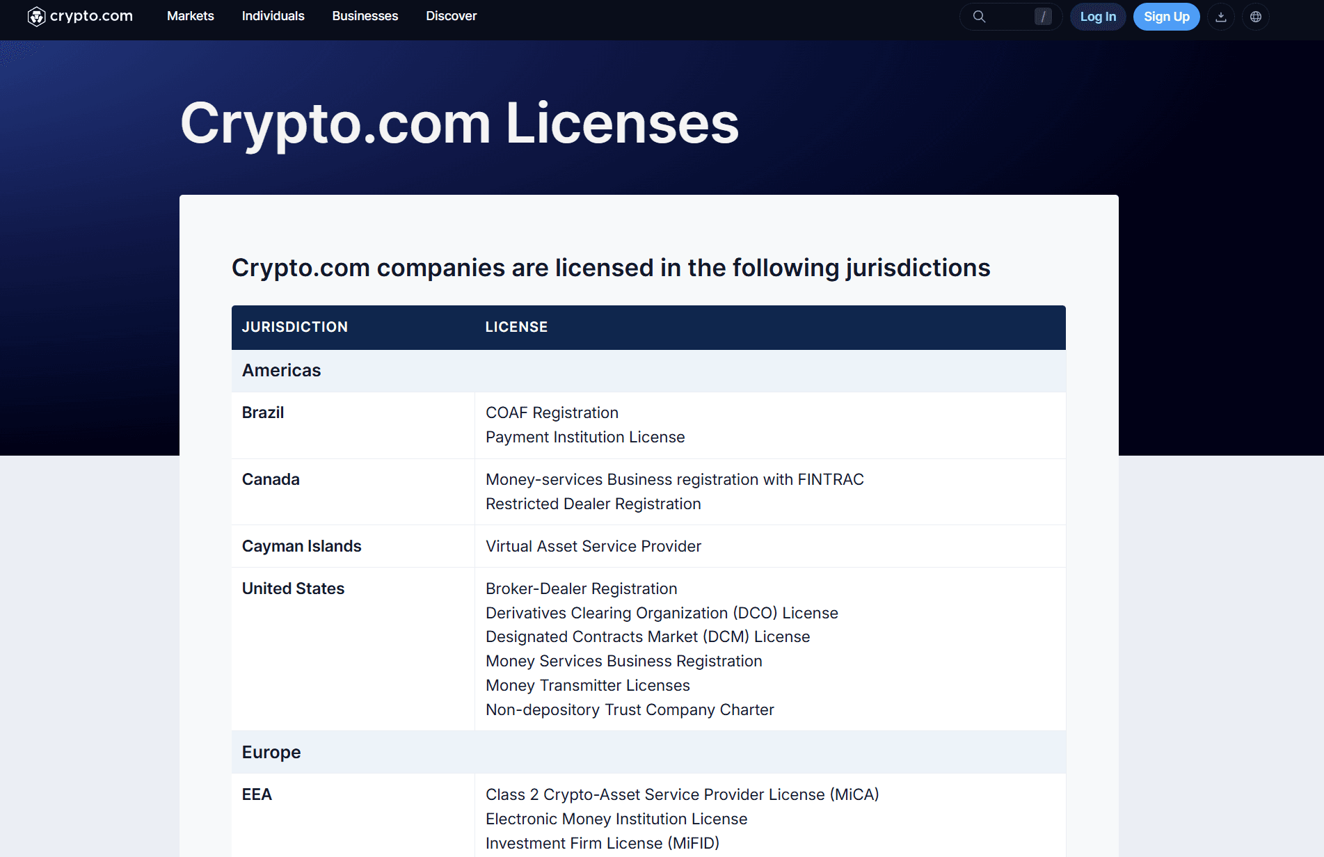 UEA Izinkan Pembayaran Kripto Diatur, Crypto.com Jadi Pintu Masuk Ke Belanja Harian