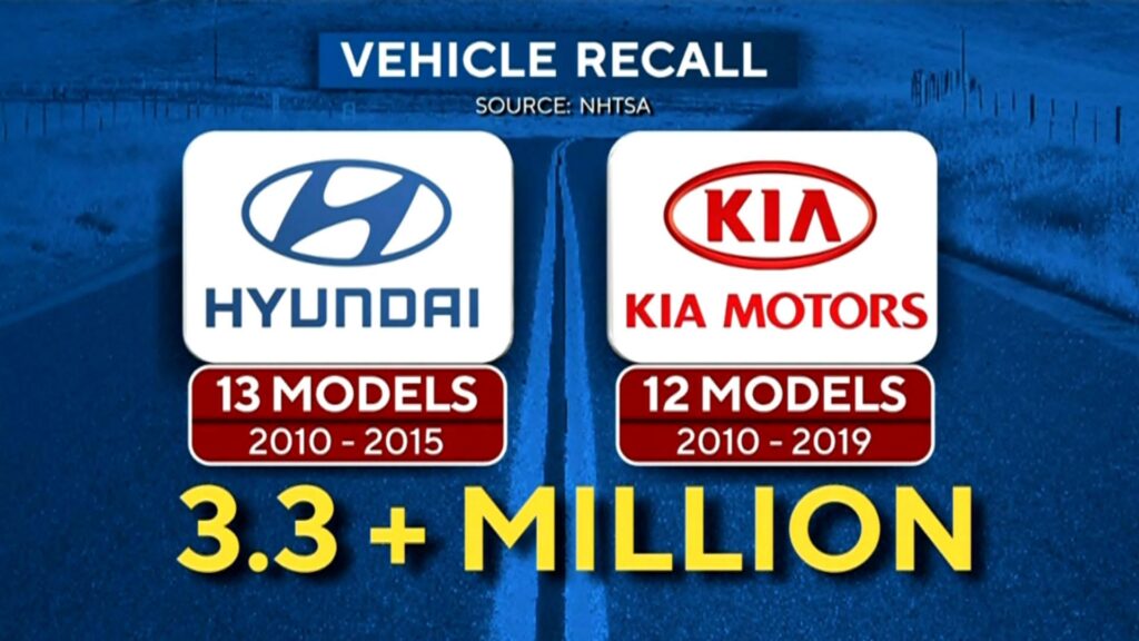 Panel Instrumen Hyundai Bermasalah, 3.445 Mobil Dipanggil Kembali karena Risiko Keselamatan