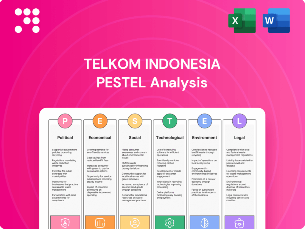 Telkomsel Dorong Ritel Ambil Keputusan Lebih Cepat, Lewat Data dan Operasi yang Terkendali