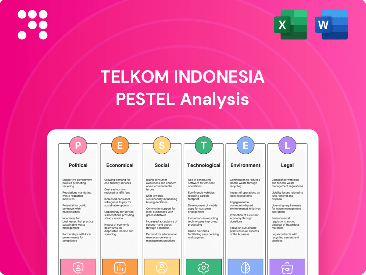 Telkomsel Dorong Ritel Ambil Keputusan Lebih Cepat, Lewat Data dan Operasi yang Terkendali