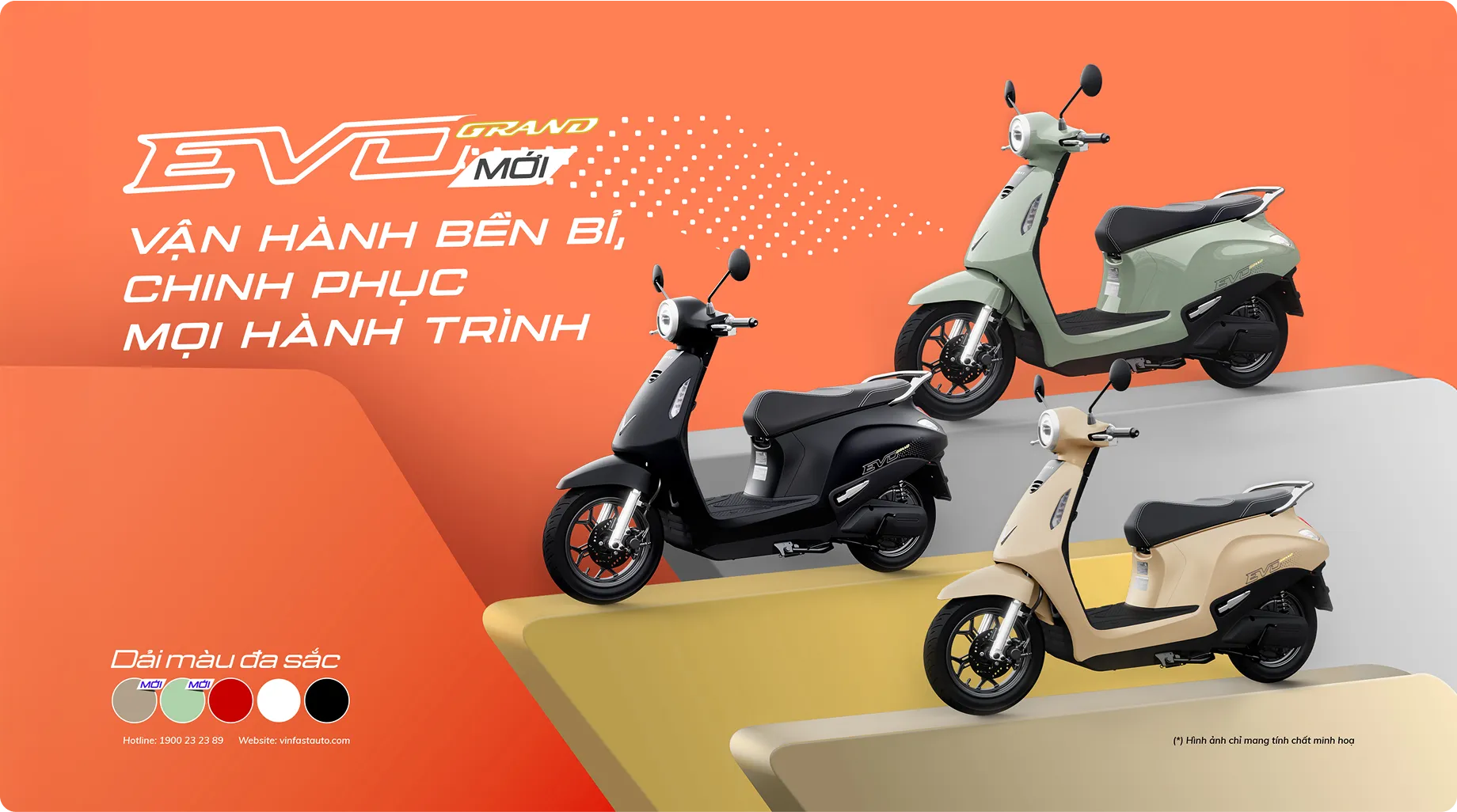 Jarak 262 Km Jadi Andalan, VinFast Evo Grand Kini Turun Harga Di Vietnam