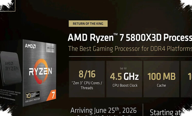 Harga 5800X3D Dan 7700X3D Malah Sulit Dibela, AMD Hidupkan Kembali Dua CPU Gaming Ini