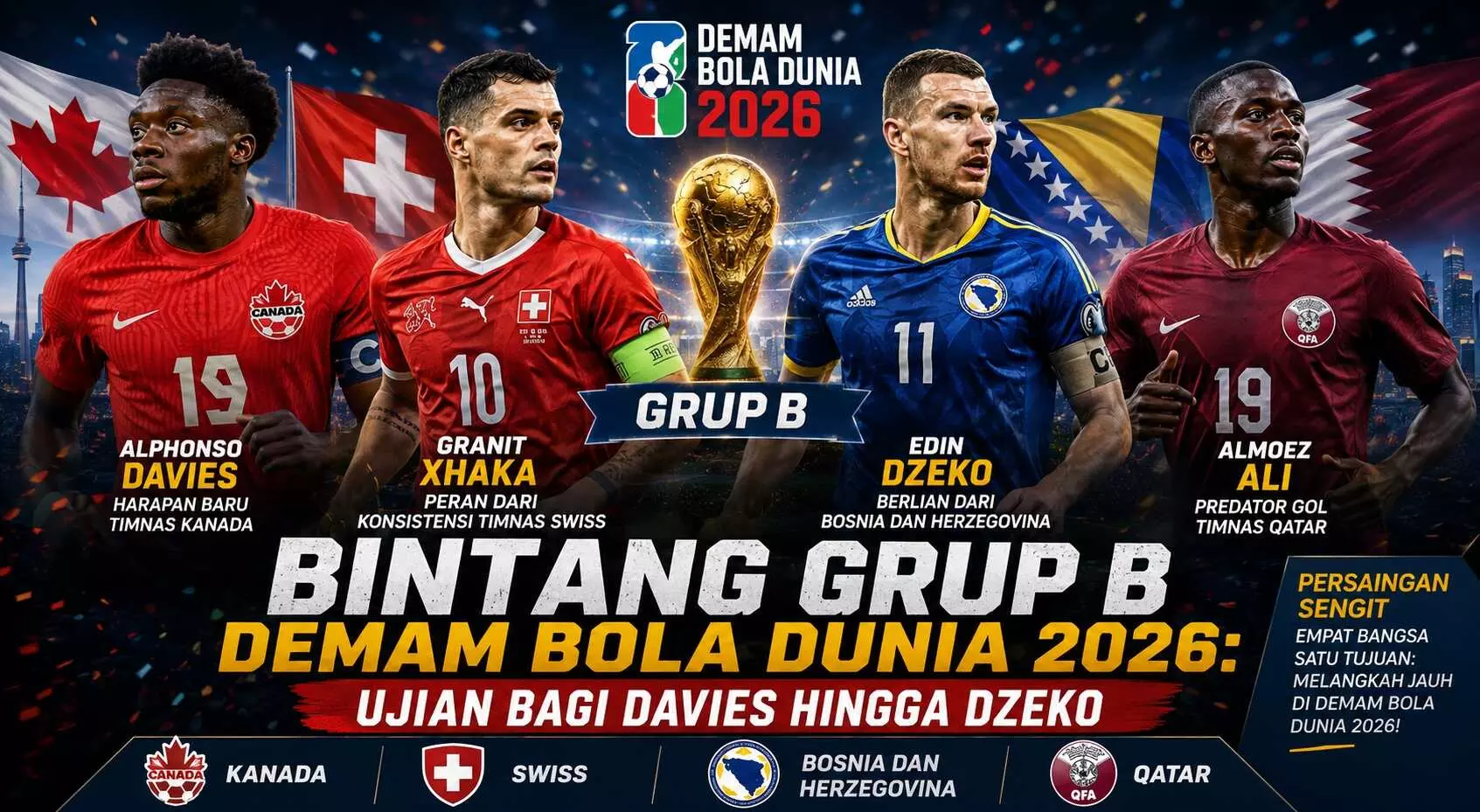 Empat Tim Grup G Sama Kuat, Jalur ke 16 Besar Makin Tak Terduga