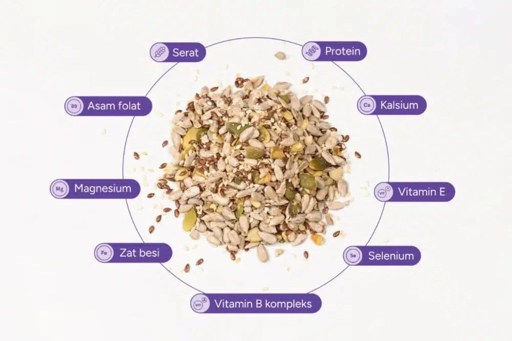 Multigrain Disorot, Serat Praktis yang Membantu Pencernaan dan Jaga Jantung
