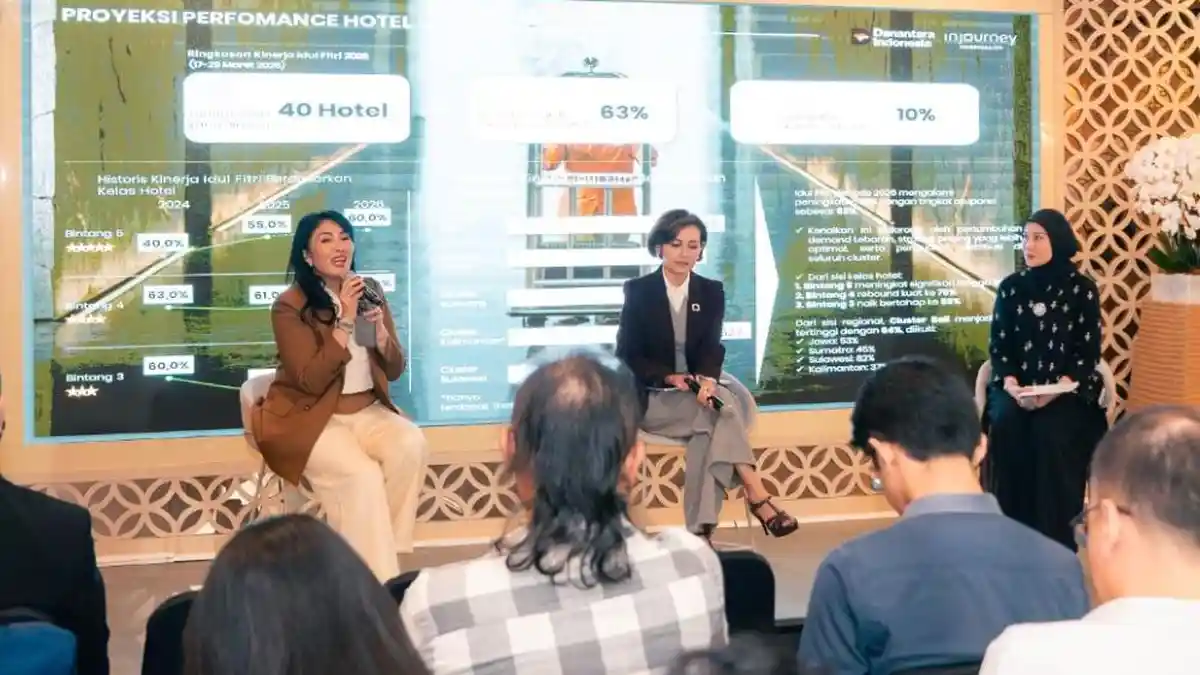 InJourney Kunci 45 Hotel BUMN, Jalan Terbuka Menuju Operator Hotel Kedua Terbesar
