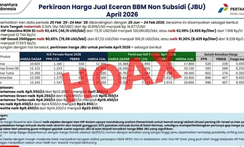 Pertamina Turunkan Turbo, Dexlite, dan Pertamina Dex, Harga Baru Mulai 1 Juli 2026
