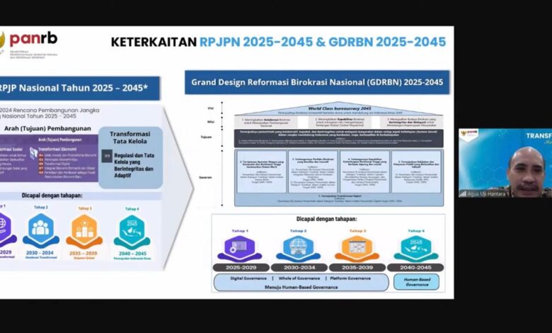 Bansos Digital Tak Lagi Coba-Coba, PANRB Dorong Jalur Baru Menuju Sistem Nasional