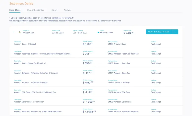 PPh 22 Marketplace Mulai Berlaku, Pedagang Masih Menunggu Cara Potongnya