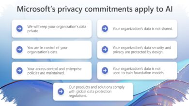 Microsoft Tegaskan Data Pelanggan Tak Dipakai Melatih AI, Isu Kedaulatan Makin Menguat