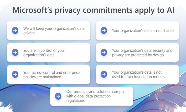 Microsoft Tegaskan Data Pelanggan Tak Dipakai Melatih AI, Isu Kedaulatan Makin Menguat