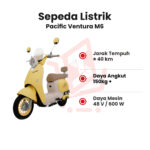 10 Sepeda Listrik Paling Layak Dibeli, dari Lipat Kota sampai MTB Berat