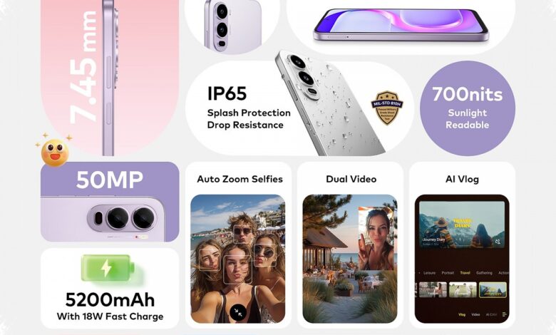 itel A200 dan City 200 Sama-Sama Tangguh, tapi Satu Langkah Kecil Bisa Mengubah Pilihan