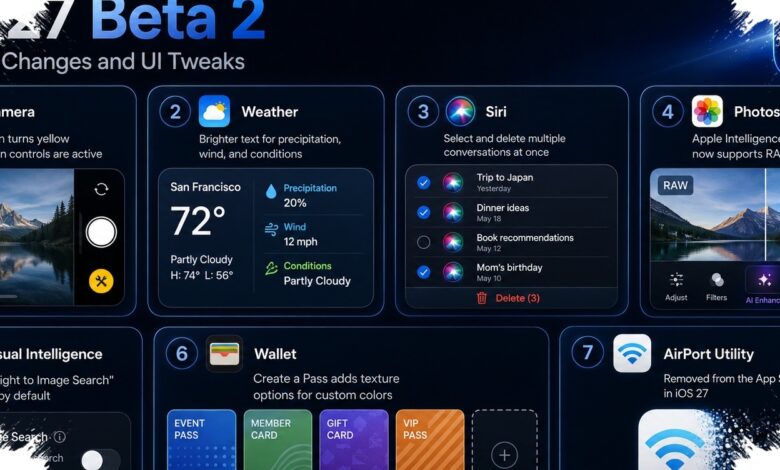 Siri Makin Cerdas di iOS 27 Beta 2, Wallet Mulai Disiapkan Jadi Pusat Keuangan