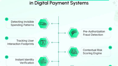 AI Disiapkan Jadi Senjata Baru UPI, dari Onboarding Hingga Buru Penipuan