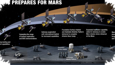NASA Siapkan Pangkalan Bulan Berawak, Pembangunannya Bisa Bergerak Sejak 2026
