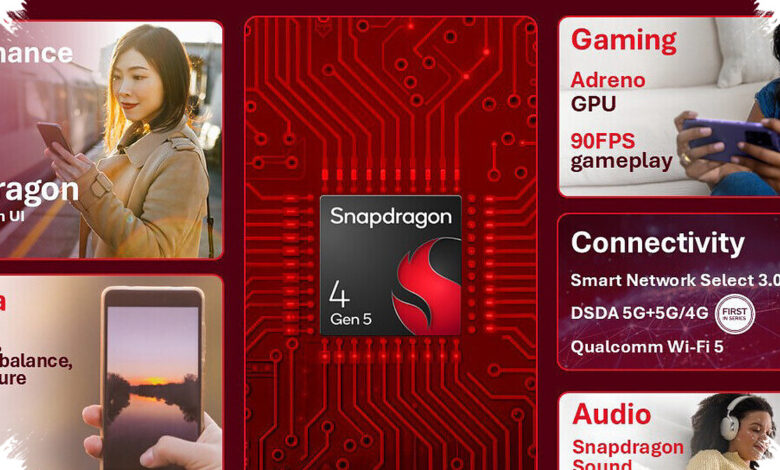 Snapdragon 6 Gen 5 Ternyata Belum Jauh Ungguli Generasi Sebelumnya