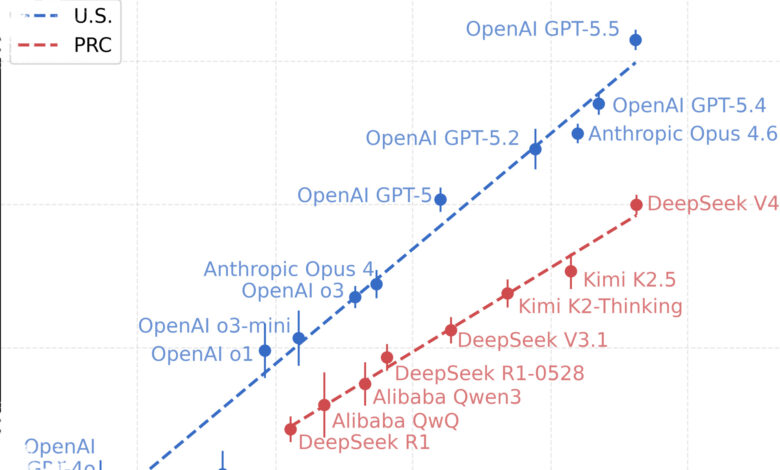 DSpark DeepSeek, Cara Baru Mempercepat AI Tanpa Chip Flagship