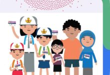 Status PIP Bisa Langsung Dicek dari HP, SIPINTAR Tampilkan Cair atau Belum