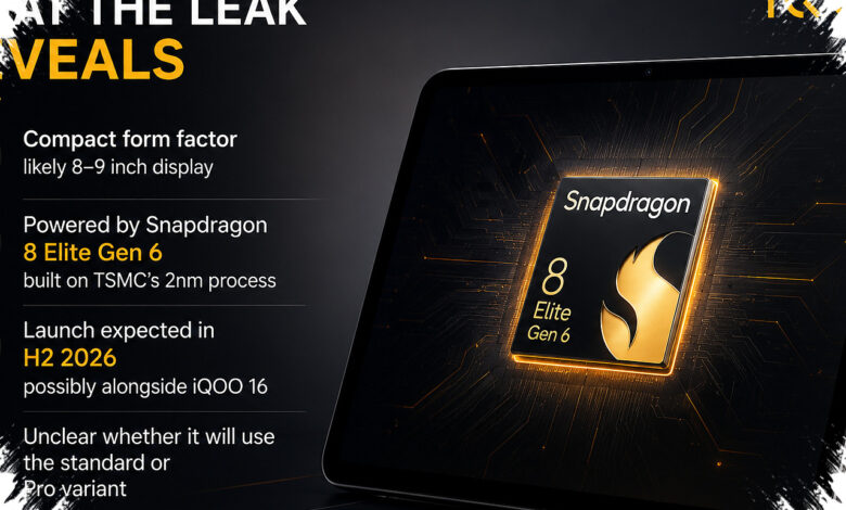 Tablet Gaming 8,8 Inci dari iQOO Ini Dibekali Snapdragon Kelas Flagship, Ukurannya Bikin Penasaran