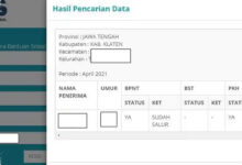 Ribuan KPM Harus Bersabar, PKH Tahap III 2026 Dicairkan Bertahap di Tiap Daerah