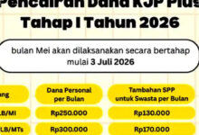 707 Ribu Pelajar Jakarta Terima KJP Plus, Dana Personal Langsung Cair Bertahap