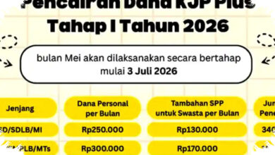 707 Ribu Pelajar Jakarta Terima KJP Plus, Dana Personal Langsung Cair Bertahap