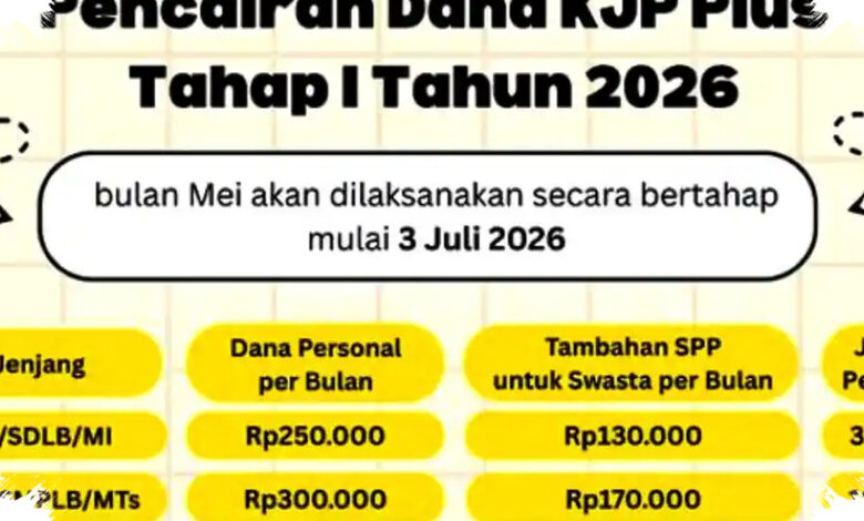 707 Ribu Pelajar Jakarta Terima KJP Plus, Dana Personal Langsung Cair Bertahap
