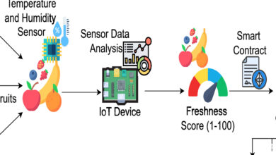 Sensor Mini dari Berkeley Ini Bisa Mendeteksi Makanan Busuk sebelum Masuk Mulut