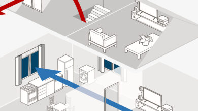 7 Trik Kamar Tetap Sejuk Tanpa AC, Tidur Nyenyak Saat Cuaca Panas
