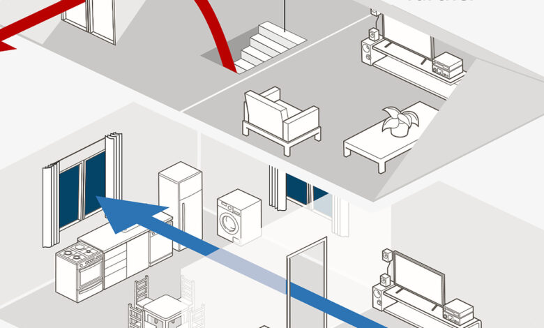 7 Trik Kamar Tetap Sejuk Tanpa AC, Tidur Nyenyak Saat Cuaca Panas
