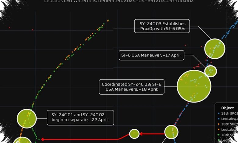 Mesin Satelit China Tahan 14 Jam, Manuver Orbit Kini Makin Sulit Dikejar