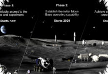 NASA Pilih 3 Perusahaan untuk 4 Misi Bulan, Fondasi Pangkalan Manusia Mulai Dibangun
