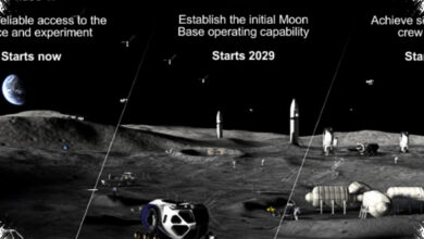 NASA Pilih 3 Perusahaan untuk 4 Misi Bulan, Fondasi Pangkalan Manusia Mulai Dibangun