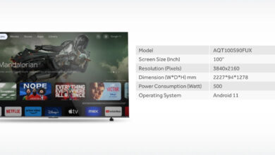 AQUA Bawa TV 100 Inci Berbasis AI, Gamer Disuguhi Refresh Rate 240Hz