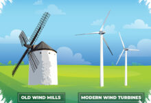 Wind Turbine Bukan Sekadar Windmill, Perbedaannya Ternyata Sangat Mendasar