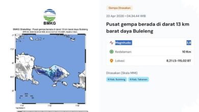 Token Cepat Habis Padahal Pemakaian Tetap, Kode 44 Bisa Ungkap Kebocoran Listrik