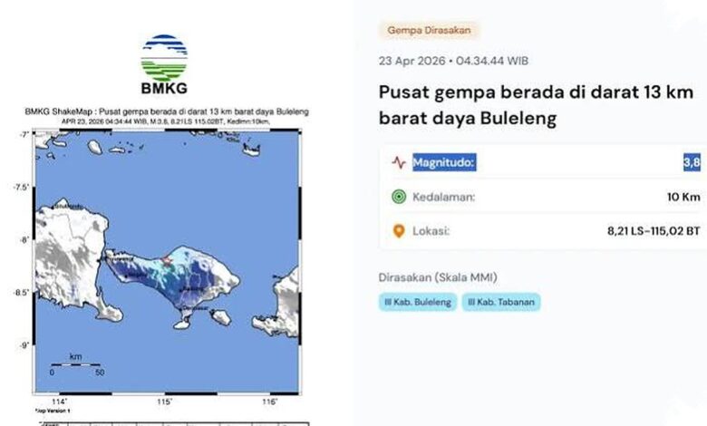 Token Cepat Habis Padahal Pemakaian Tetap, Kode 44 Bisa Ungkap Kebocoran Listrik