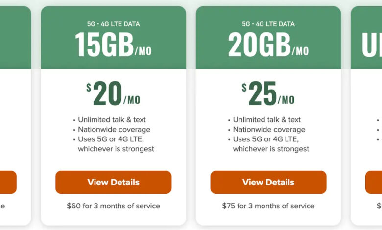 T-Mobile Naikkan Tarif, Mint Mobile Tawarkan Unlimited $15 yang Sulit Ditolak