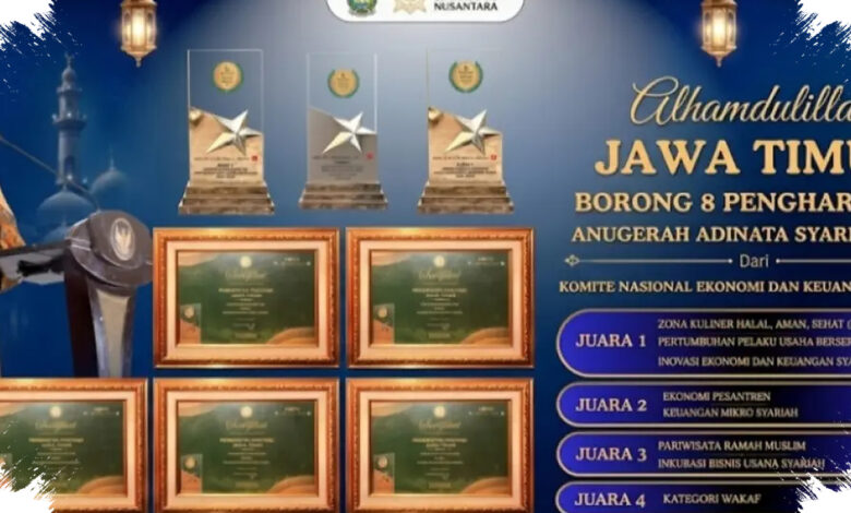 Jawa Timur Borong 8 Anugerah Adinata Syariah, Sinyal Kuat Pimpin Ekonomi Syariah Nasional