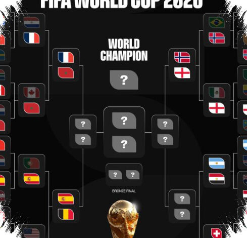 6 Tim Sudah Terkunci di 8 Besar Piala Dunia 2026, Peta Lawan Mulai Terbaca