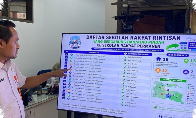 Orang Tua Masih Ragu, Kuota Sekolah Rakyat SD di Jatim Belum Mudah Terpenuhi