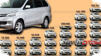 Avanza Bekas Rp 80 Jutaan, MPV Keluarga Lama Ini Masih Sulit Diabaikan