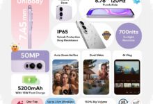 itel A200 Bawa Ketahanan Ekstra, itel City 200 Balas dengan UltraLink