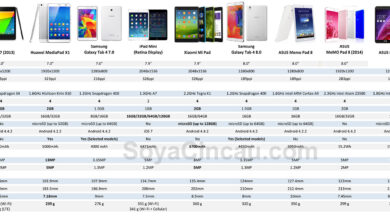 3 Tablet Android Rp2 Jutaan yang Paling Seimbang, Redmi Pad 2 Langsung Menonjol
