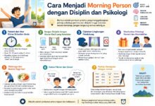 Bangun Pagi Ternyata Punya Efek Lebih Luas, dari Mental hingga Metabolisme