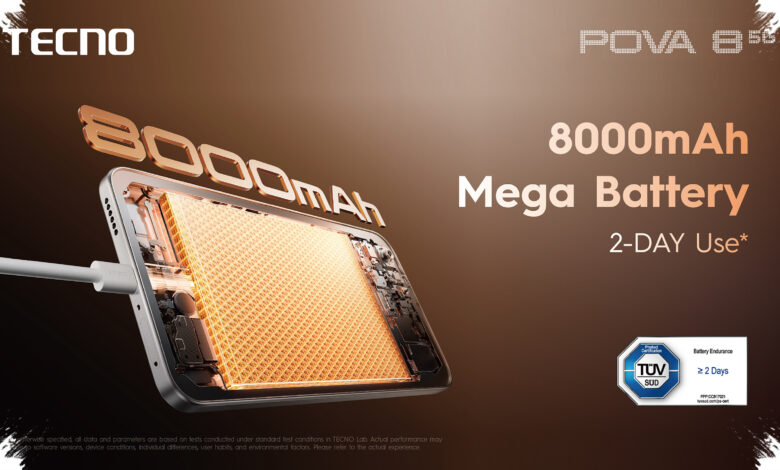 Bonus Preorder Tecno Pova 8 5G Tembus Rp 21 Juta, Baterai 8.000 mAh Jadi Andalan